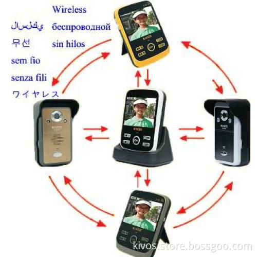 wire free video door phone  3.5inch LCD screen, stand-by time 1000hour